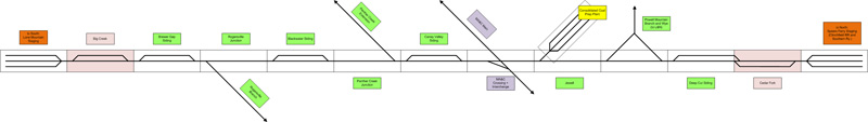 CRRR Schematic Track Plan