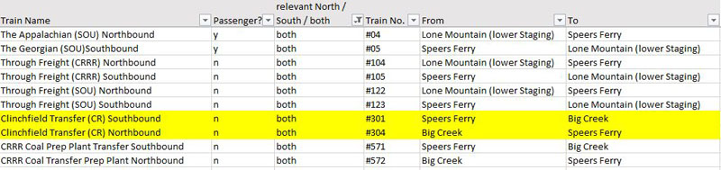 Trains both k