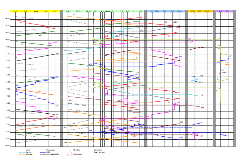 Fahrplan.gif