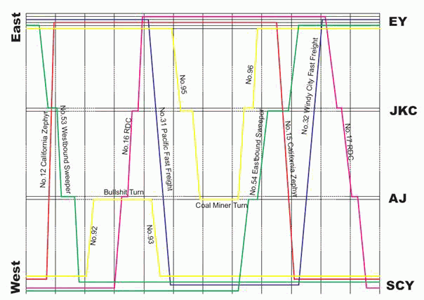 Fahrplan.gif