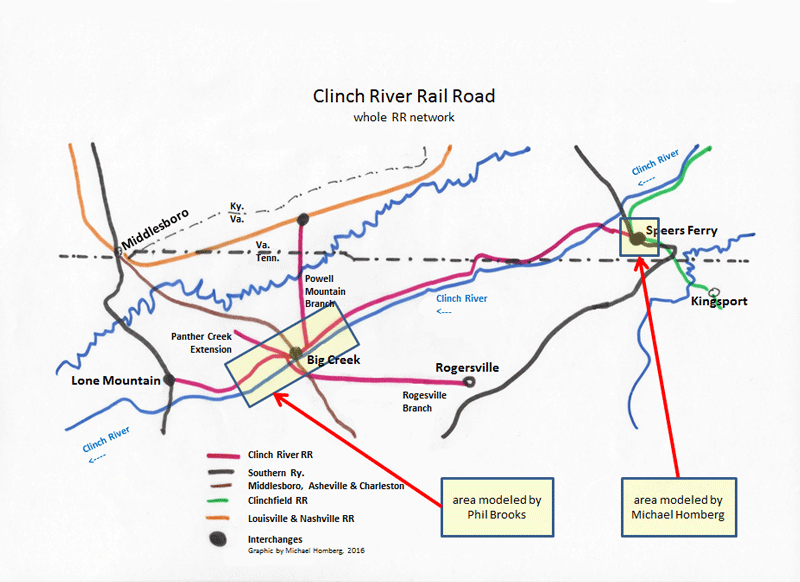 CRRR Network